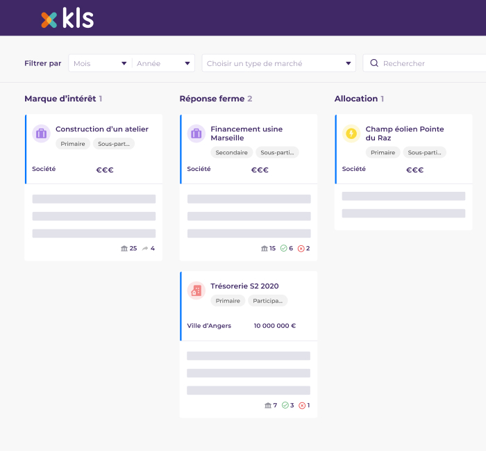 Présentation kanban