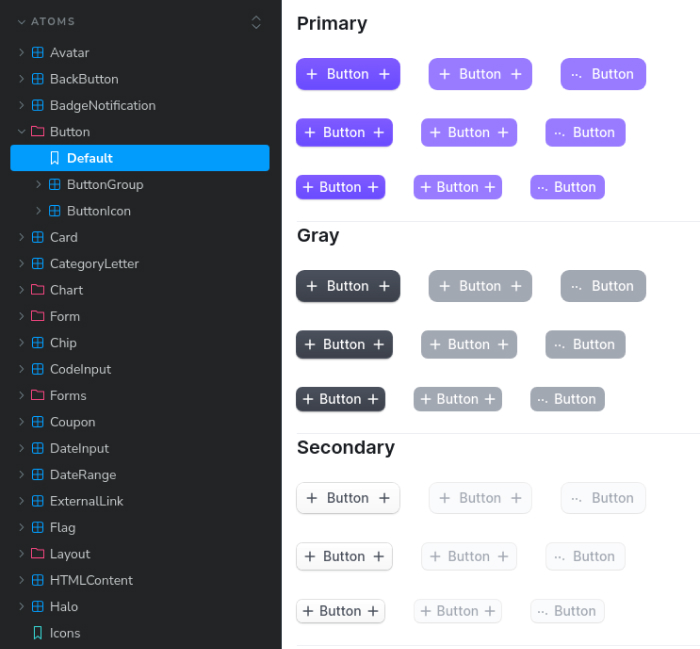 Adminisration WordPress basée sur ACF